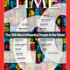Time